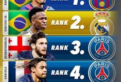 乐动体育平台 -包含VAR判罚再引争议，姆巴佩对阵梅西裁判判点引发巨大争议的词条